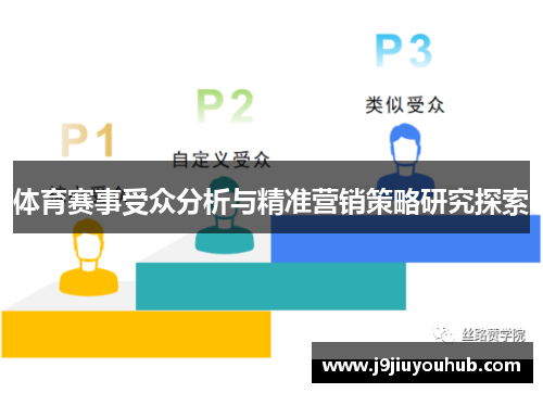 体育赛事受众分析与精准营销策略研究探索