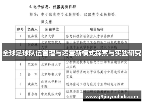 全球足球队伍管理与运营新模式探索与实践研究