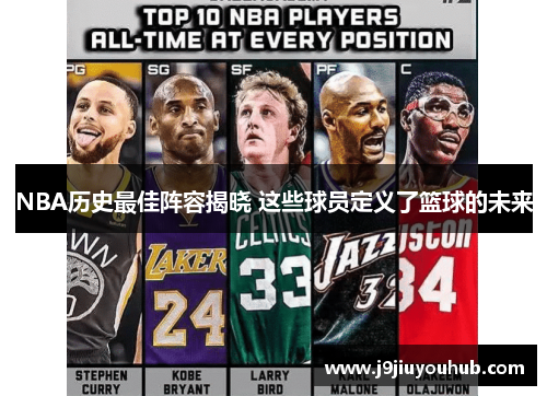 NBA历史最佳阵容揭晓 这些球员定义了篮球的未来