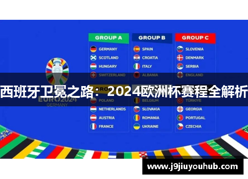 西班牙卫冕之路：2024欧洲杯赛程全解析